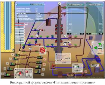 Специализированное программное обеспечение