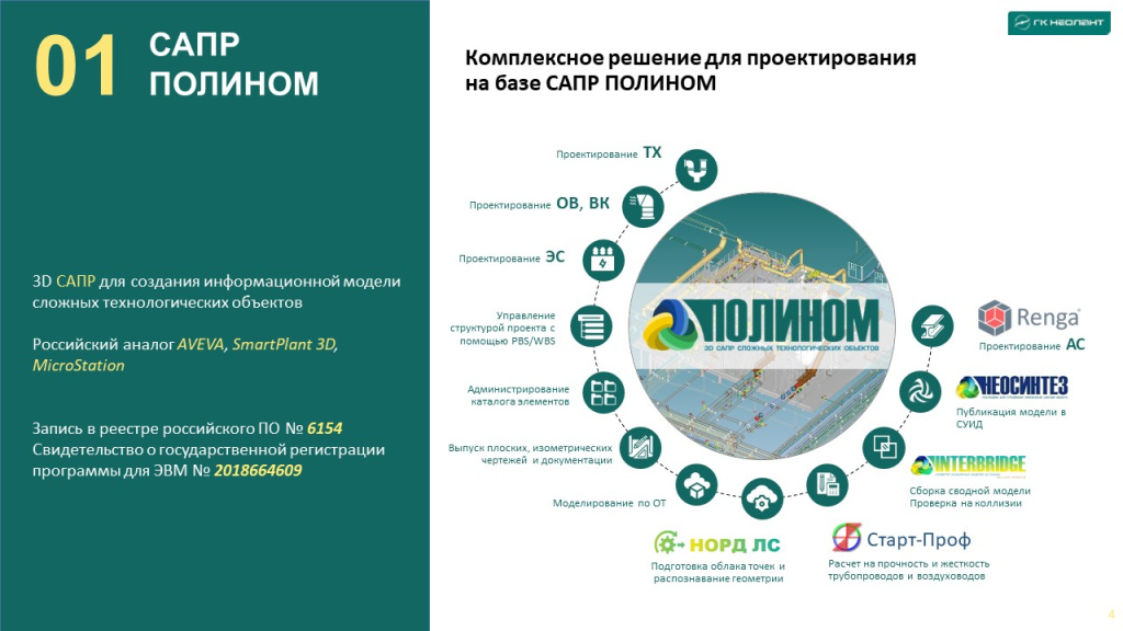 Специализированное программное обеспечение